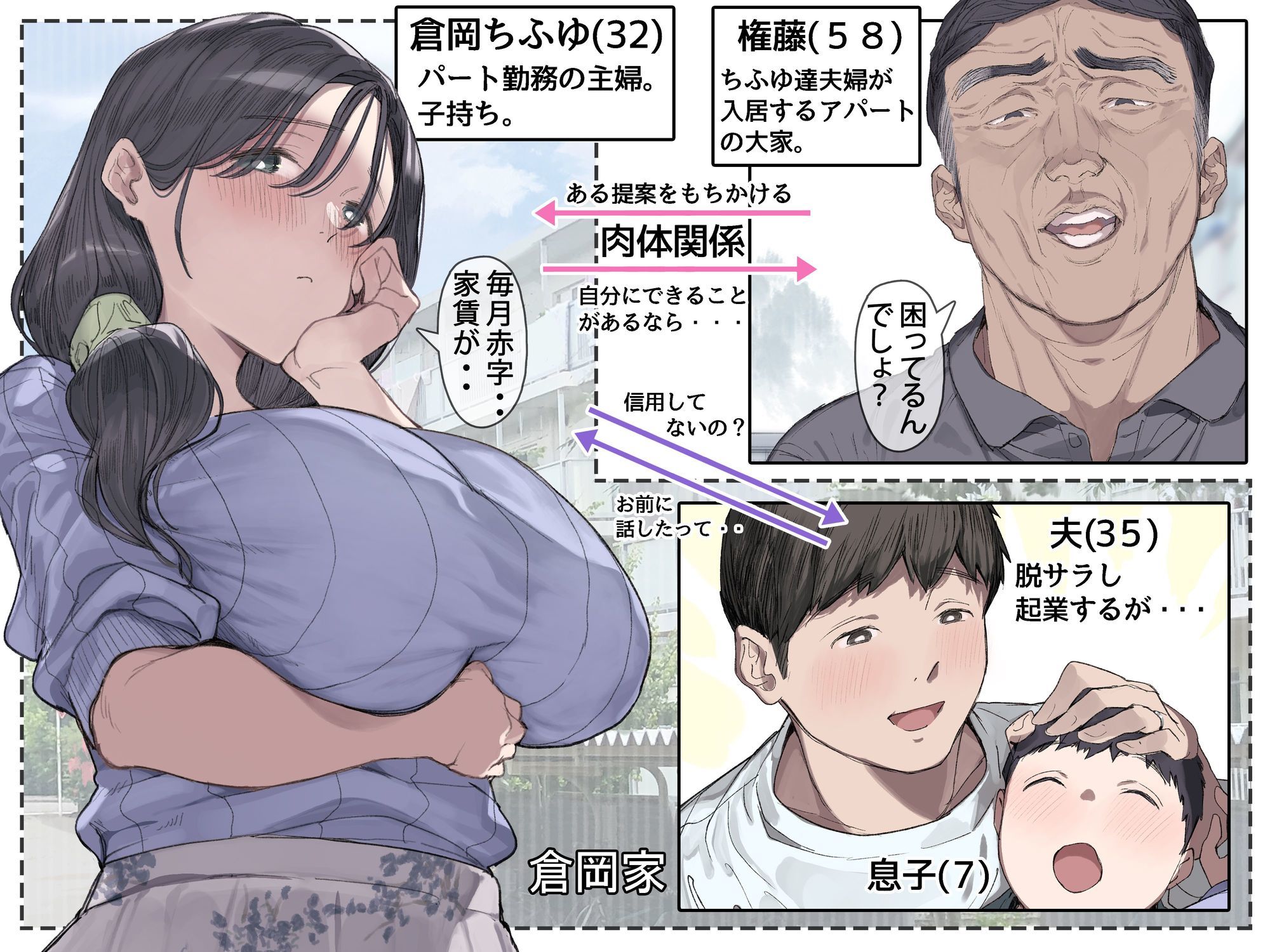 今月の家賃が払えません。【貧困人妻ちふゆ】旦那に内緒で大家さんの愛人になりました。 | 同人CG・同人作品紹介 | 同人倶楽部