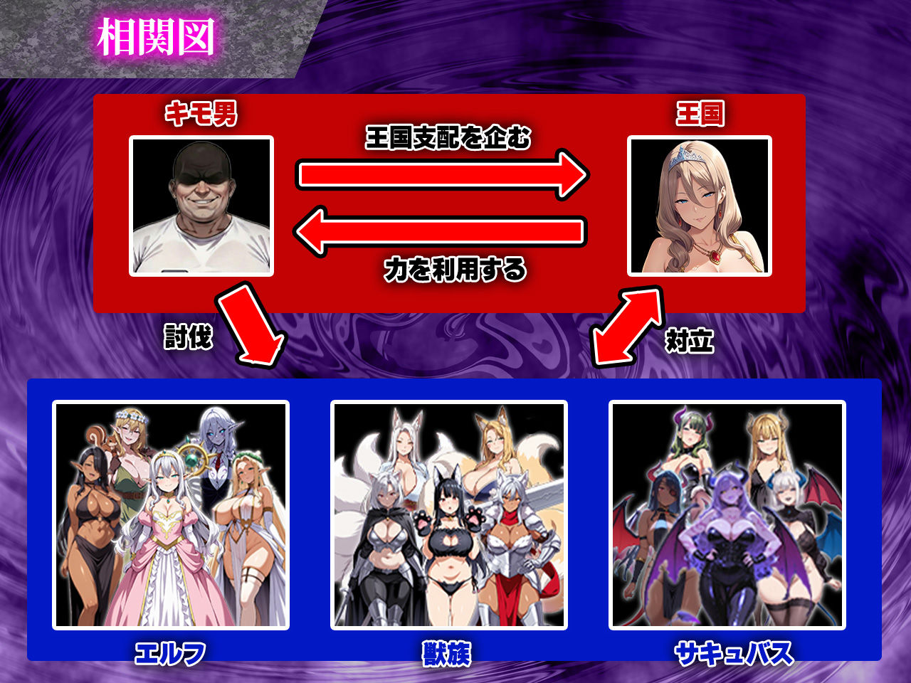 催●戦記〜異世界転生編〜 | 同人CG・同人作品紹介 | 同人倶楽部